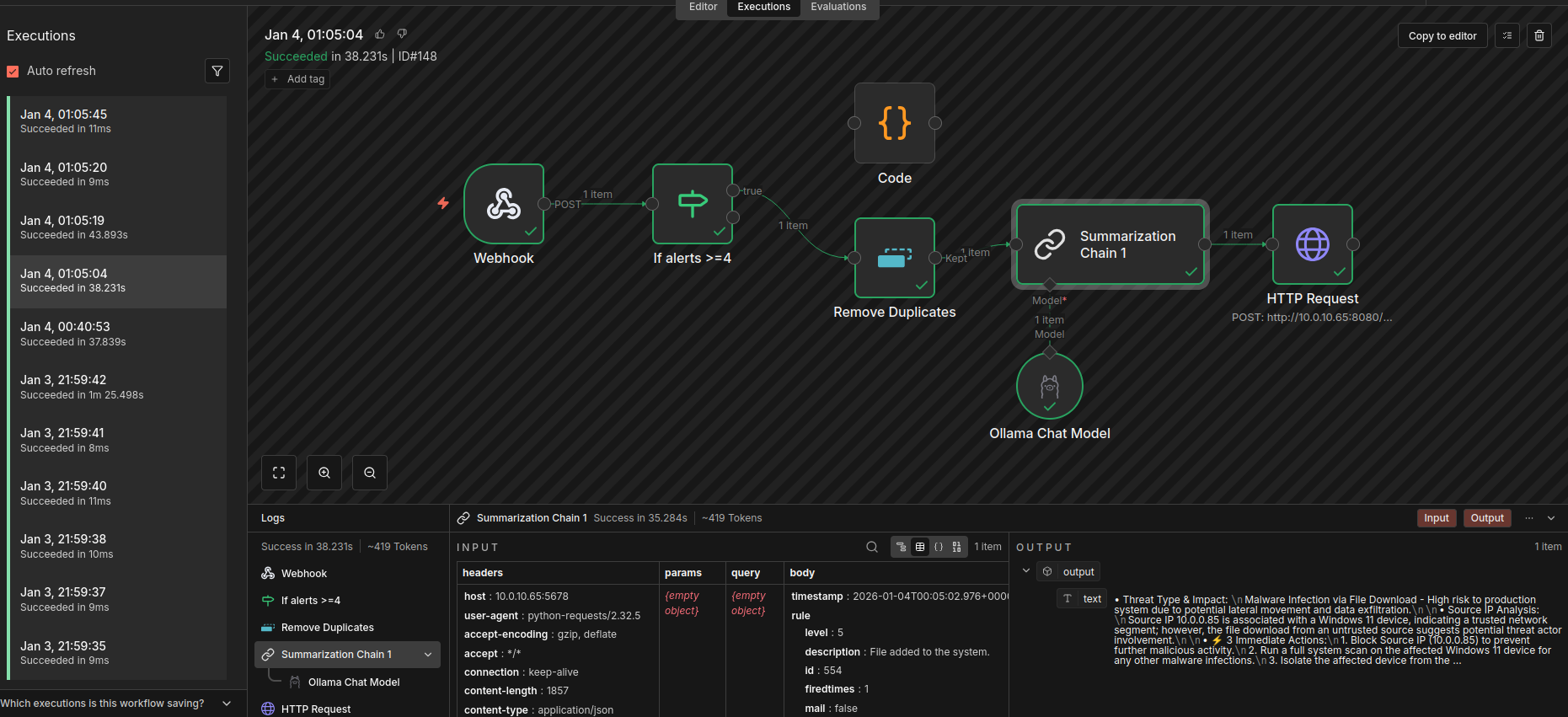 n8n SOAR Workflow